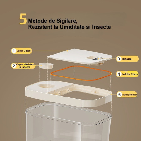 Cutie de Depozitare Cyrax, de Uz Casnic, Rezistentă la Insecte și la Umiditate, Rezervor Sigilat pentru Depozitare Alimentară, Capacitate 10 kg, 37x26x19.5 cm, Verde